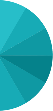 云輝品質服務流程