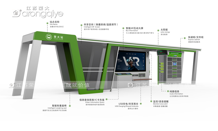 定做候車亭廠家告訴你什么樣的候車亭最受關注配圖一