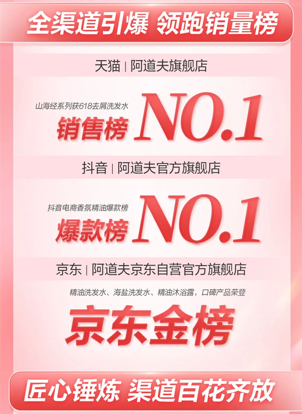 這個618，阿道夫為何讓人心動？